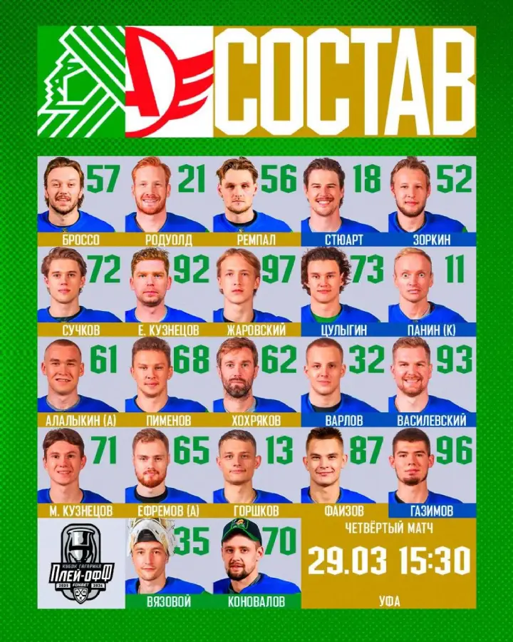 Стартовый состав «Салават Юлаев»