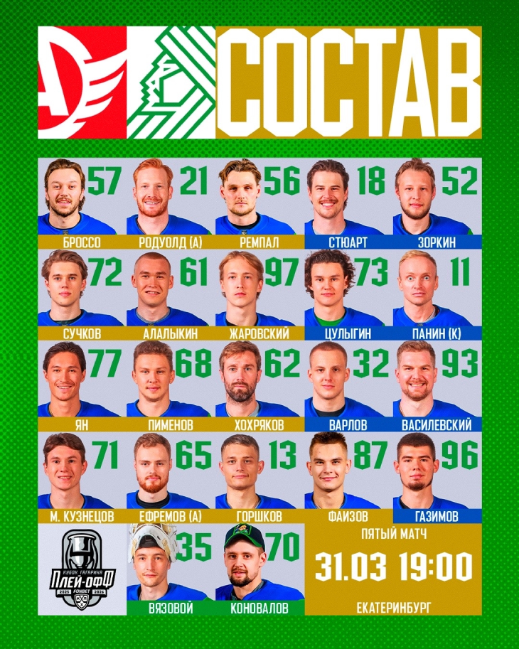 Стартовый состав «Салавата»