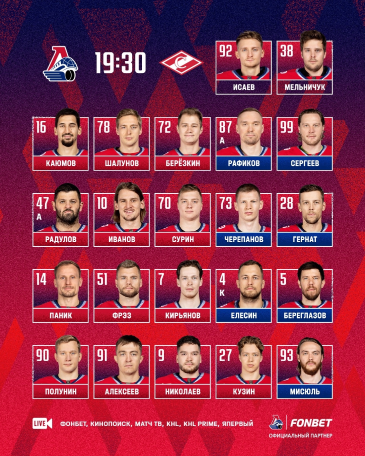 Стартовый состав «Локомотива»