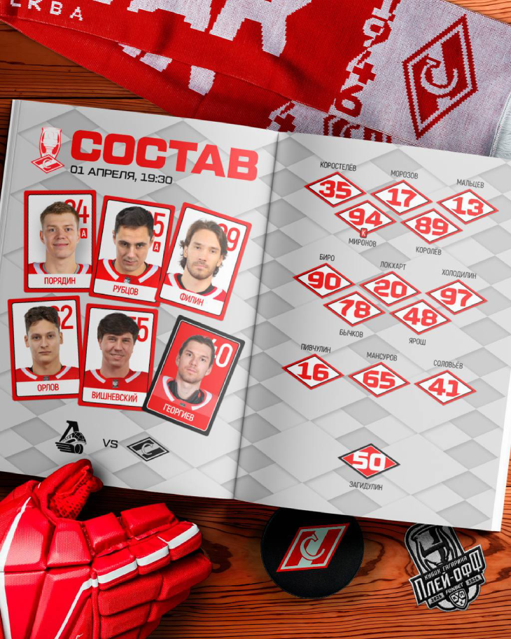 Стартовый состав «Спартака»