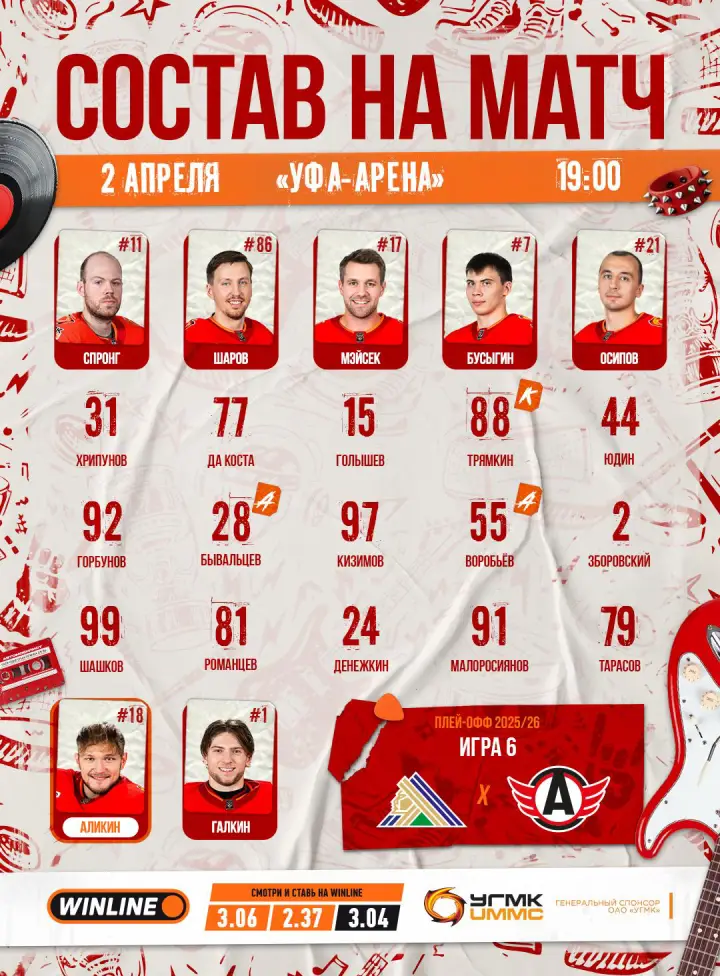 Стартовый состав «Автомобилиста»
