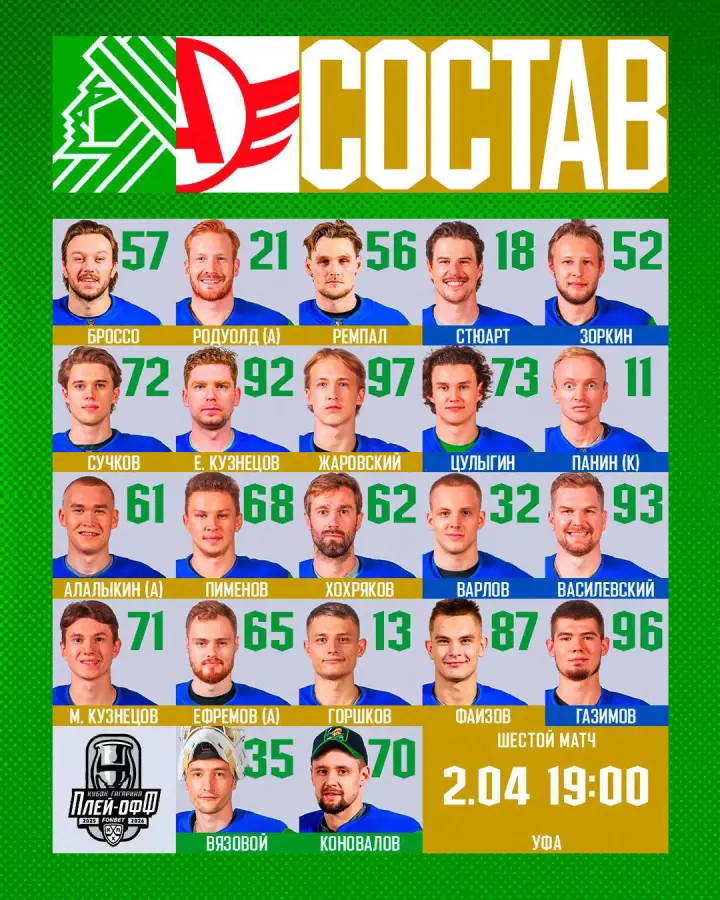 Стартовый состав «Салавата Юлаева»
