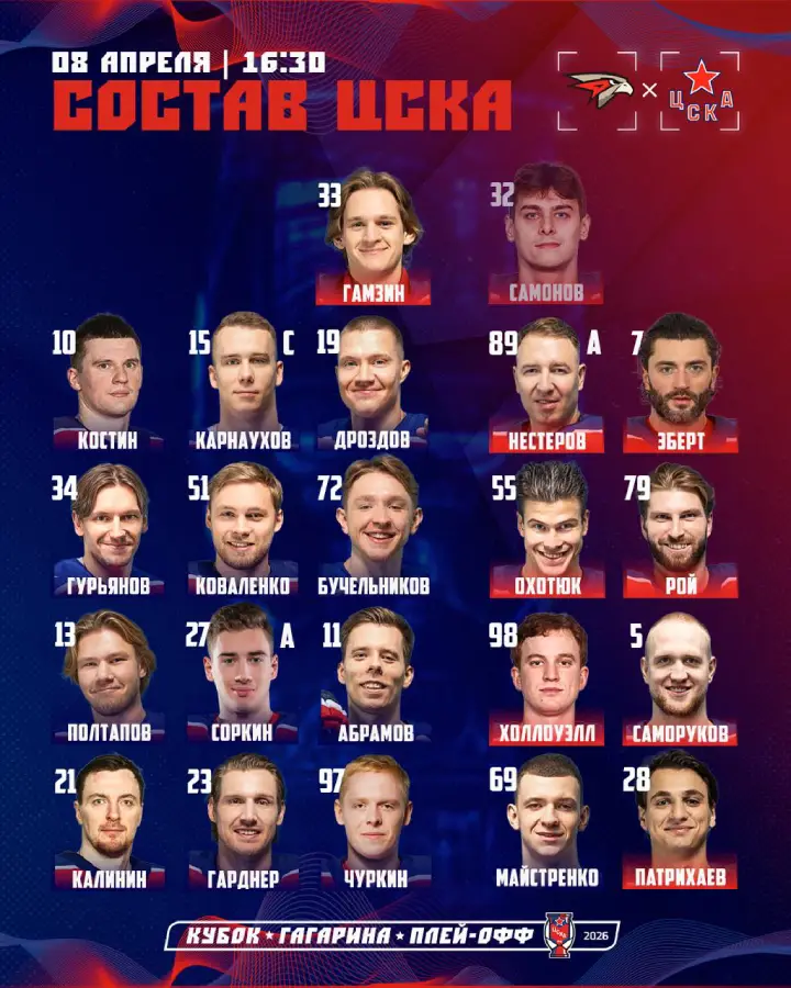 Стартовый состав ЦСКА