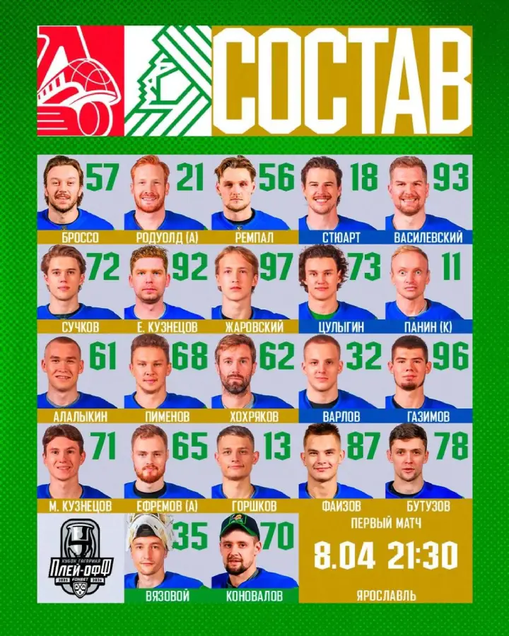 Стартовый состав «Салавата Юлаева»
