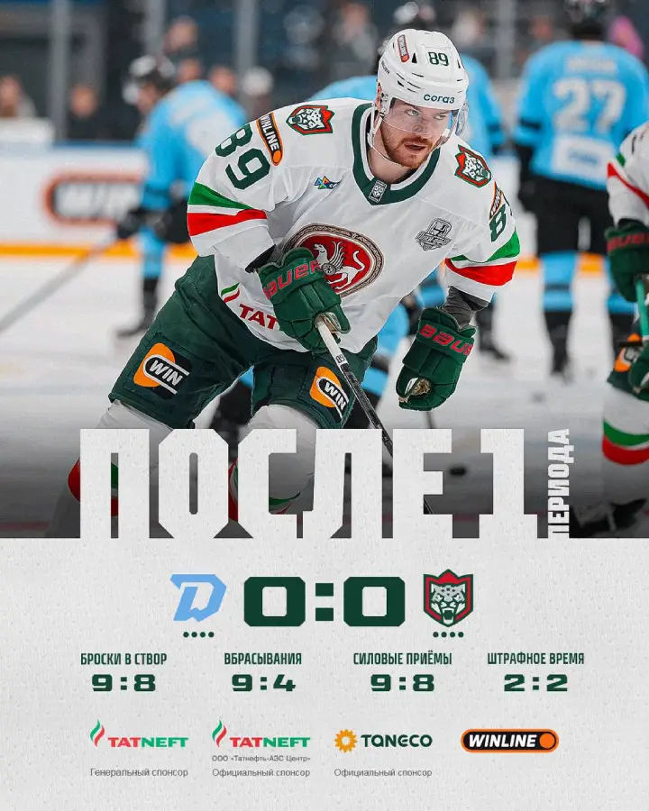 Итоги 1-го периода