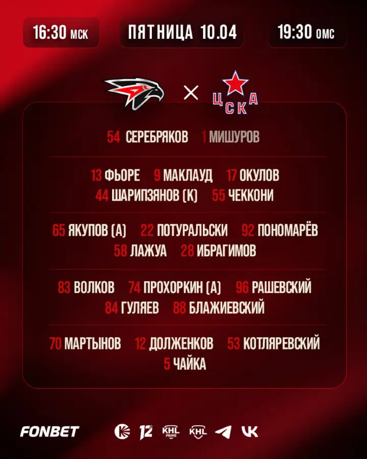 Стартовый состав «Авангарда»