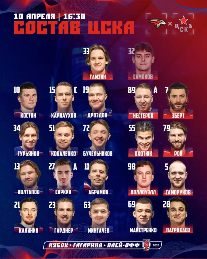 Стартовый состав ЦСКА