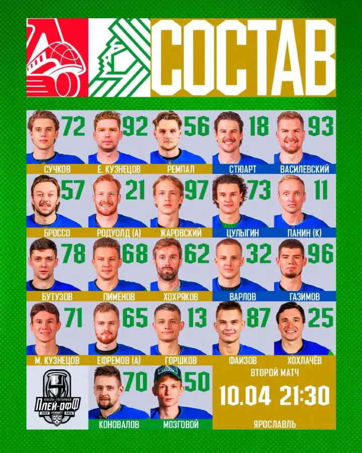 Стартовый состав «Салавата Юлаева»