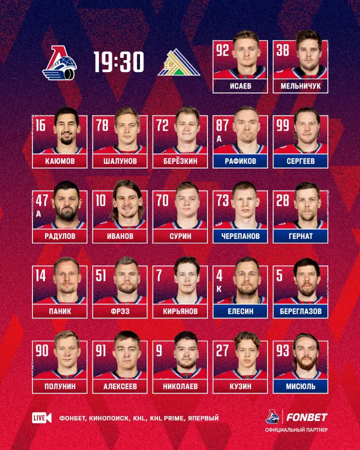 Стартовый состав «Локомотива»