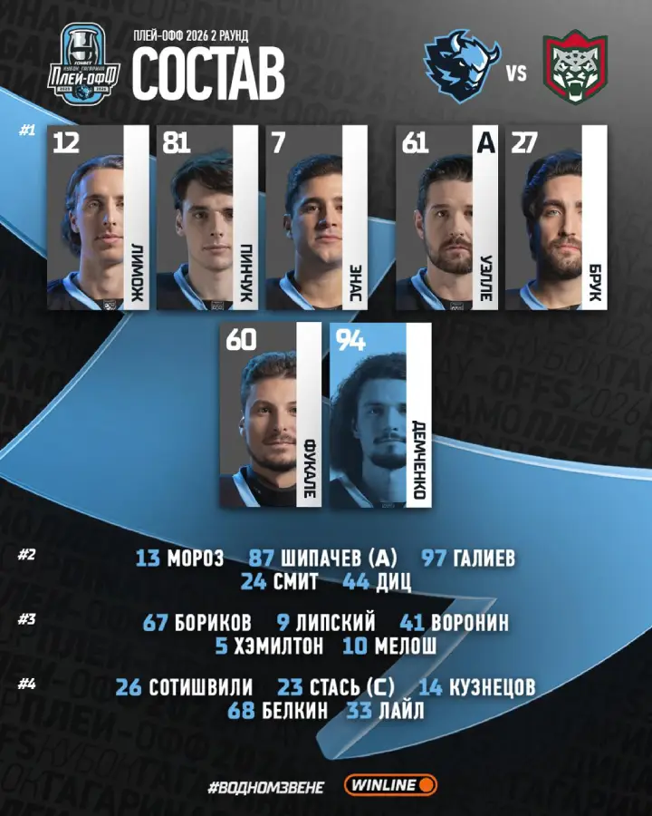 Стартовый состав «Динамо»