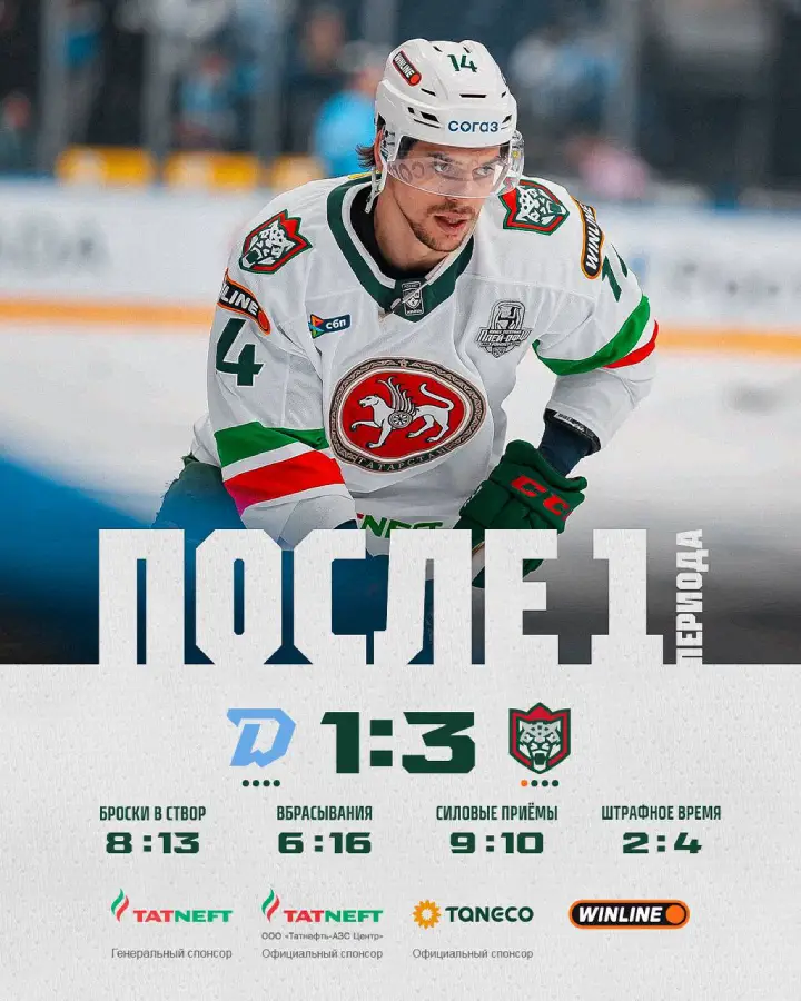 Итоги 1-го периода