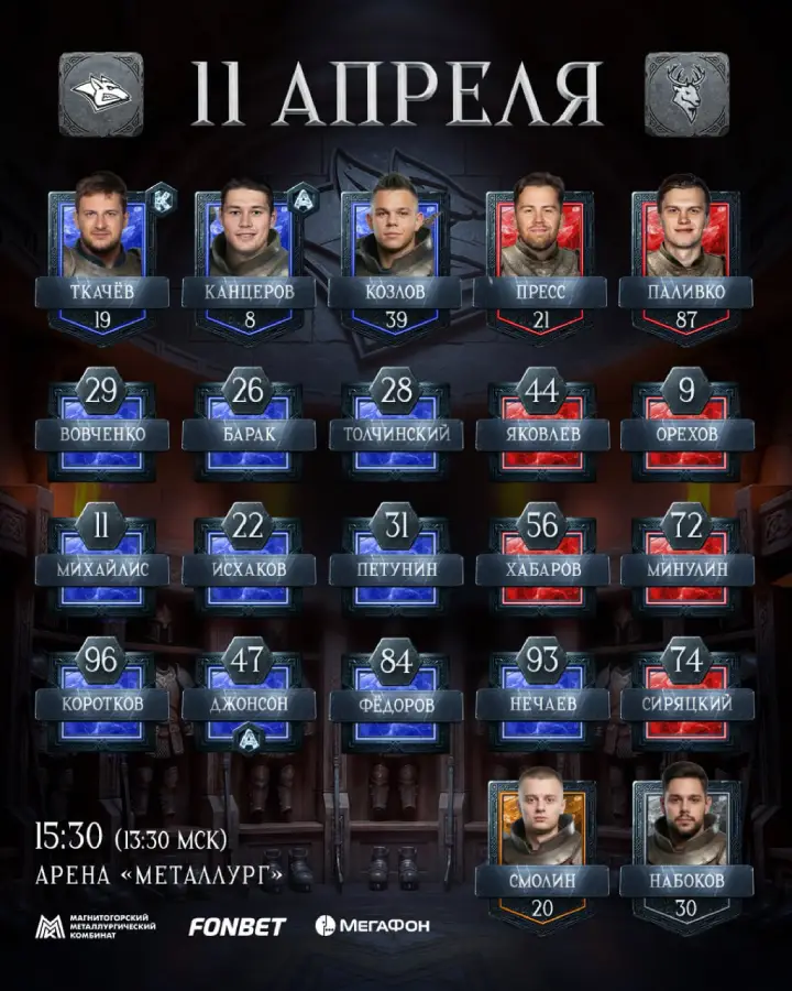 Стартовый состав «Металлурга»