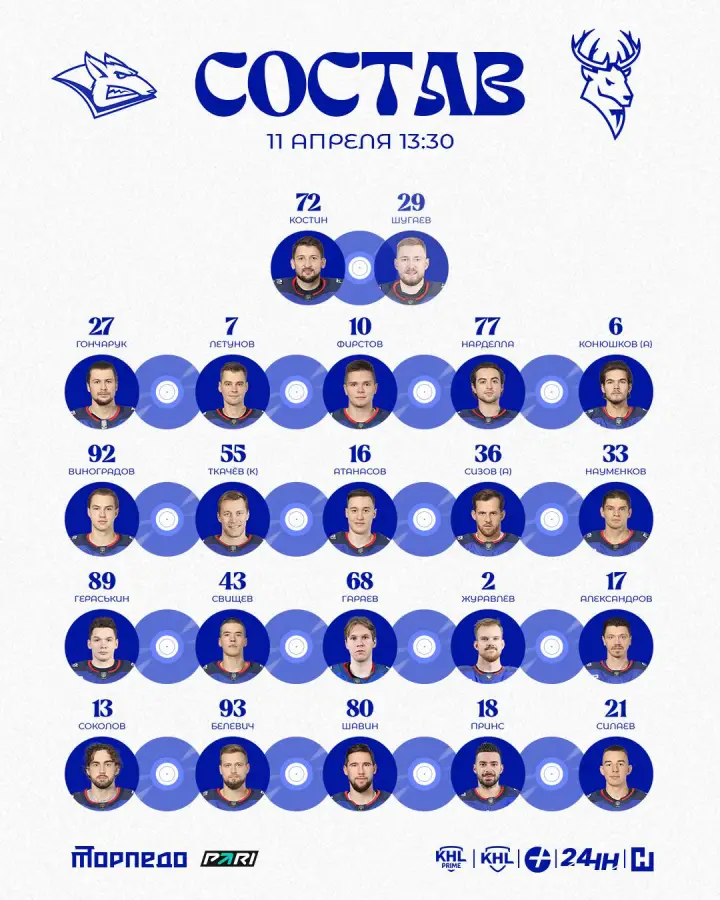 Стартовый состав «Торпедо»