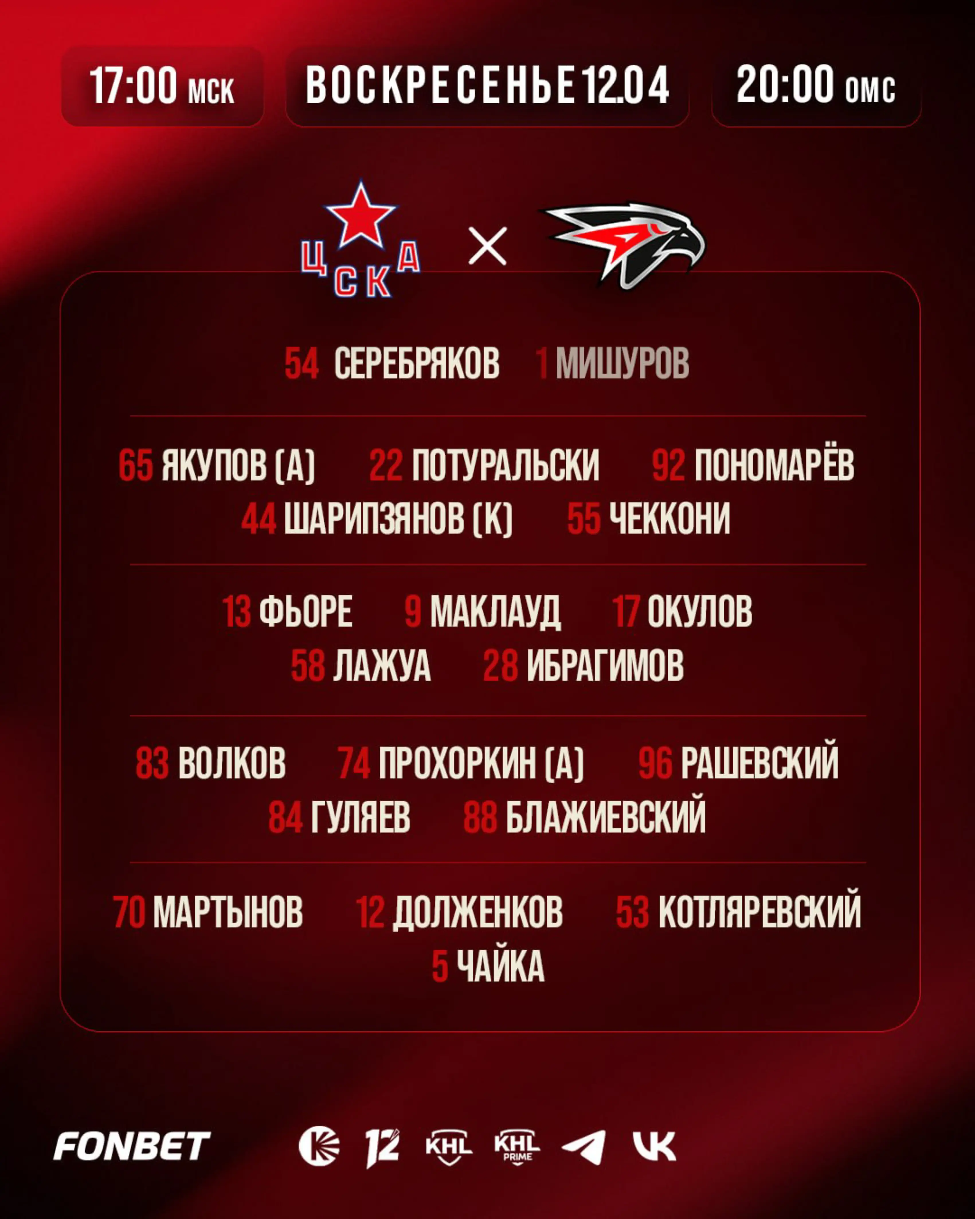 Стартовый состав «Авангарда»