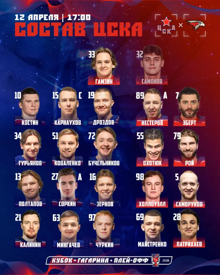 Стартовый состав ЦСКА
