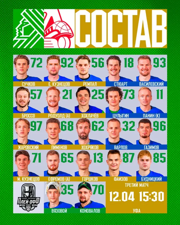 Стартовый состав «Салавата»