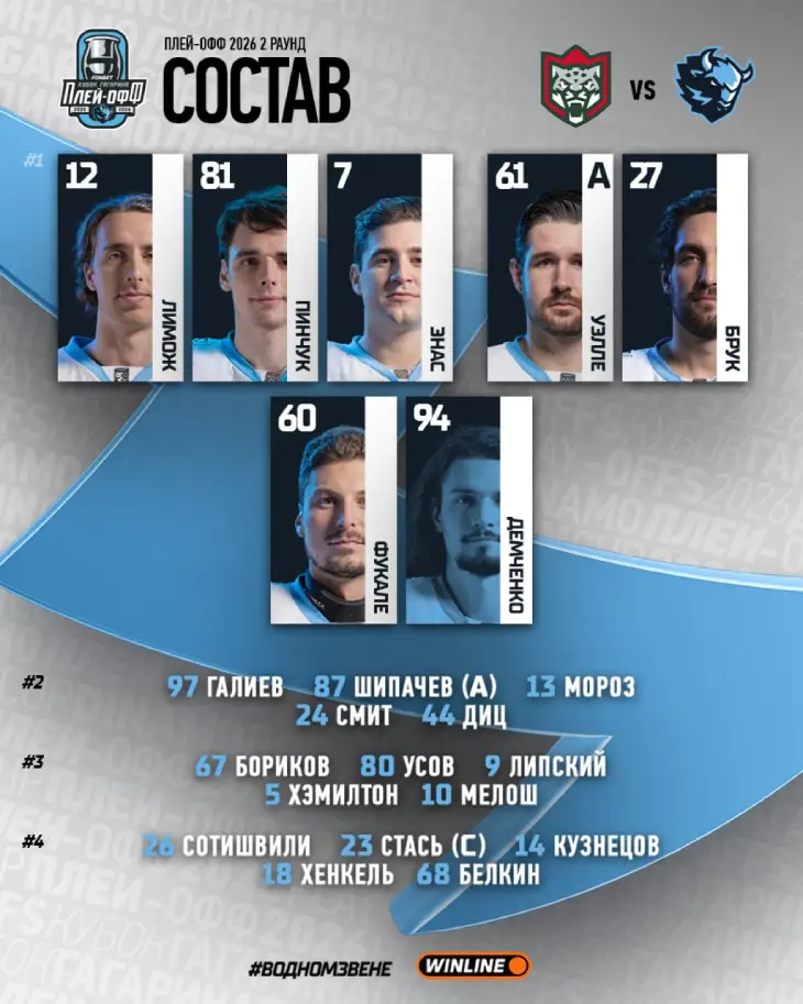 Стартовый состав «Динамо»