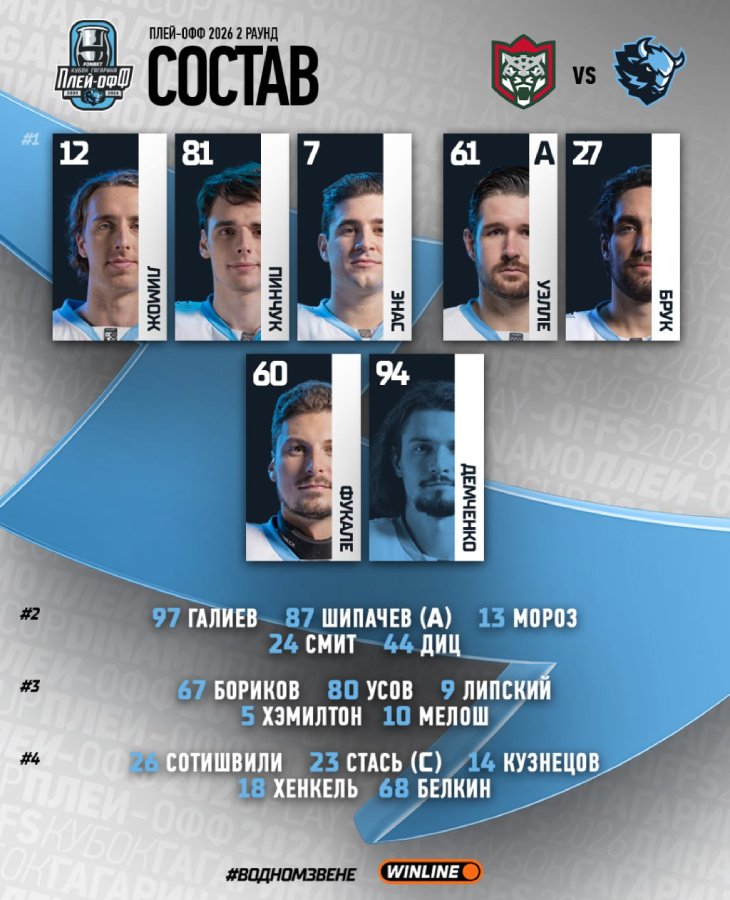 Состав минского «Динамо» 