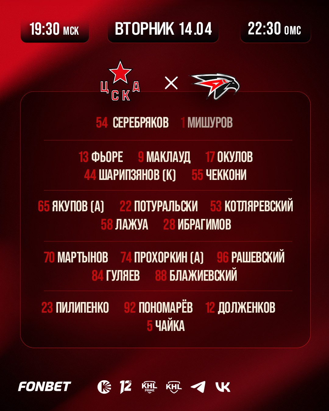 Стартовый состав «Авангарда»