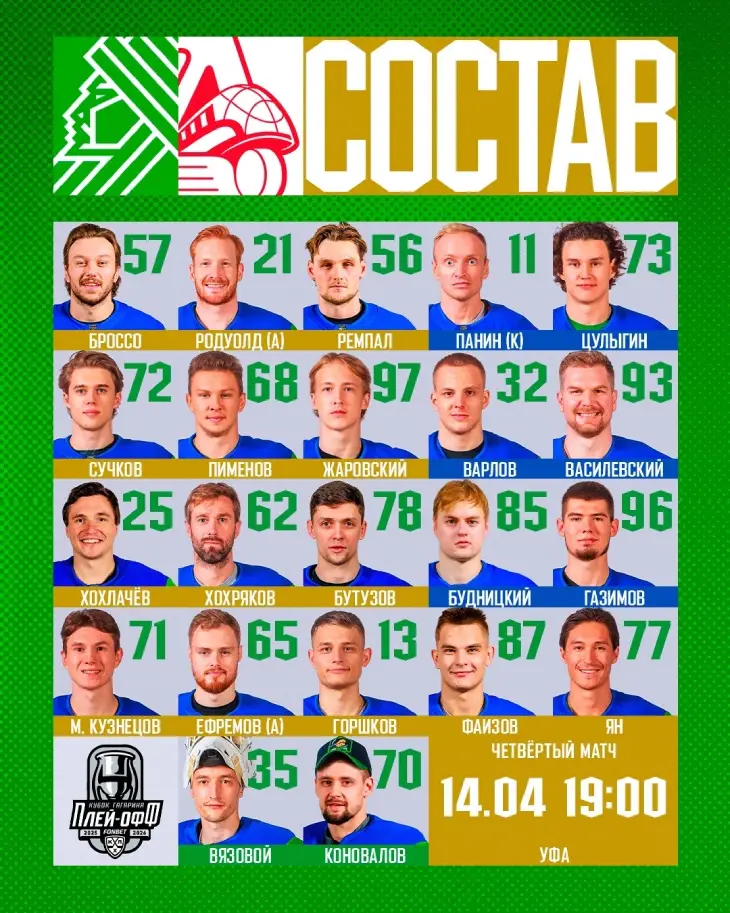 Стартовый состав «Салавата»