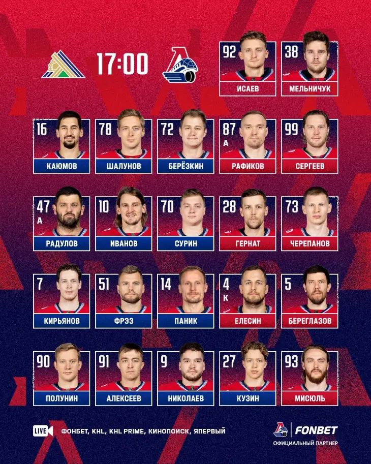 Стартовый состав «Локомотива»