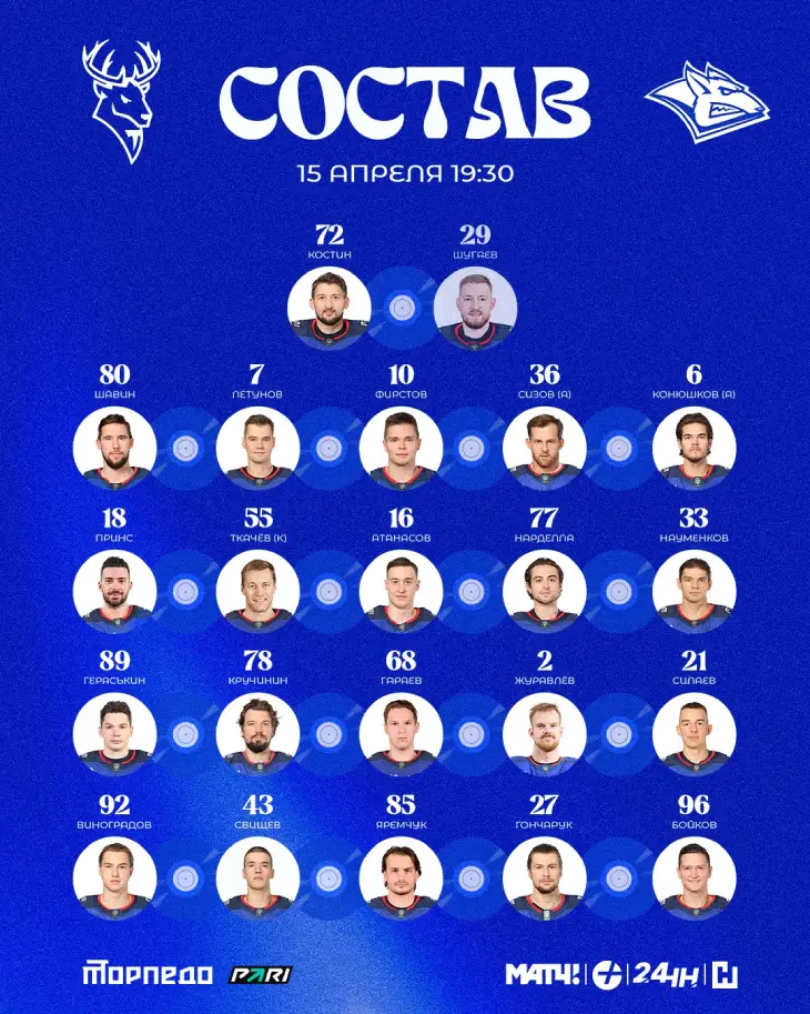 Стартовый состав «Торпедо»