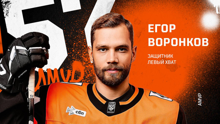 Егор Воронков