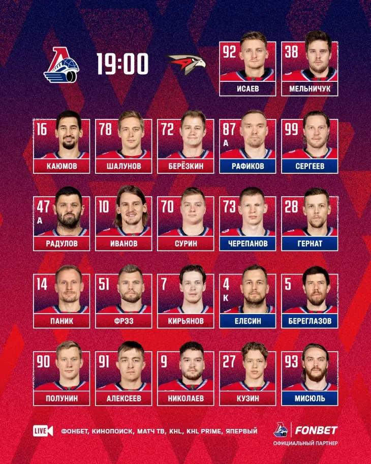 Стартовый состав «Локомотива»