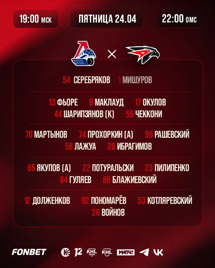 Стартвоый состав «Авангарда»