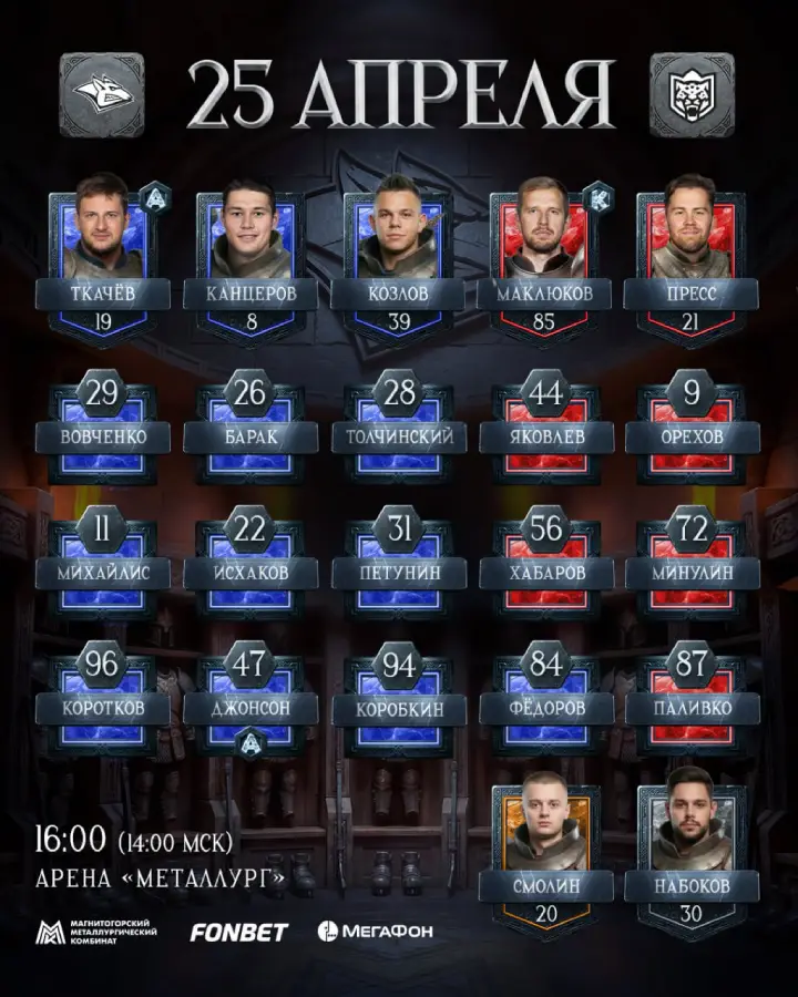 Стартовый состав «Металлурга»