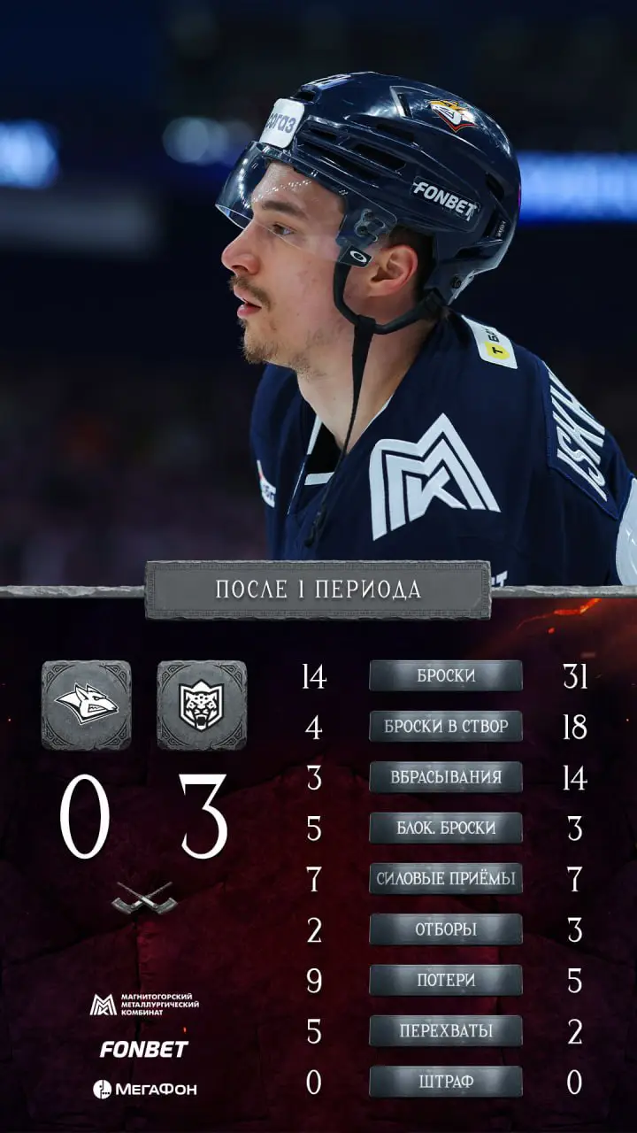 Итоги 1-го периода