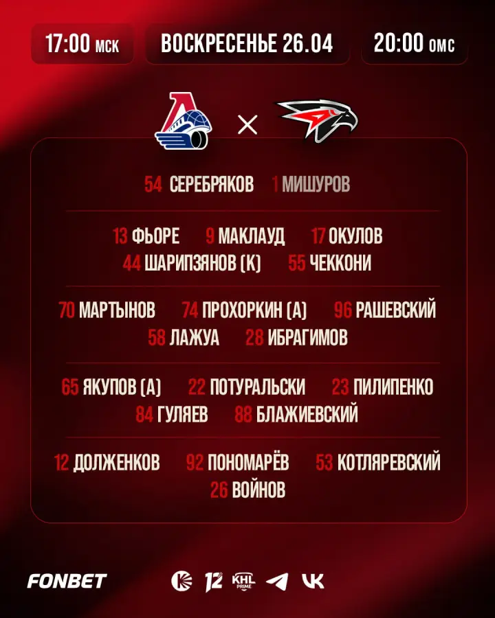 Стартовый состав «Авангарда»