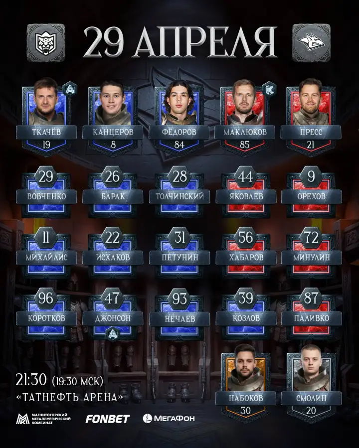 Стартовый состав «Металлурга»