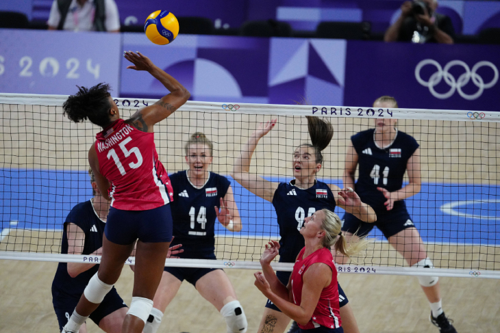 США — Польша 