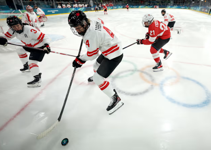 Швейцария — Канада