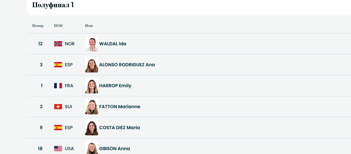 Первый полуфинал