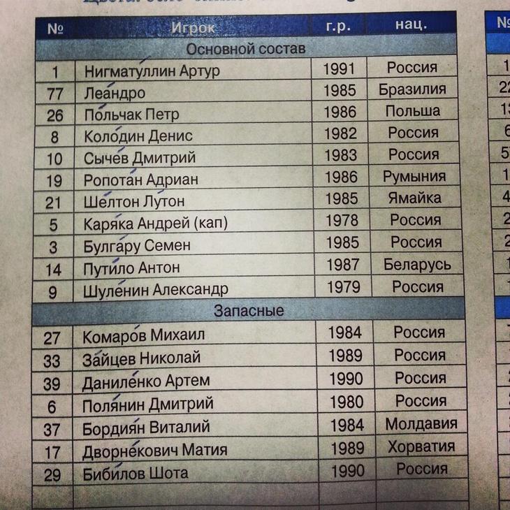 Протокол для Геннадия Орлова