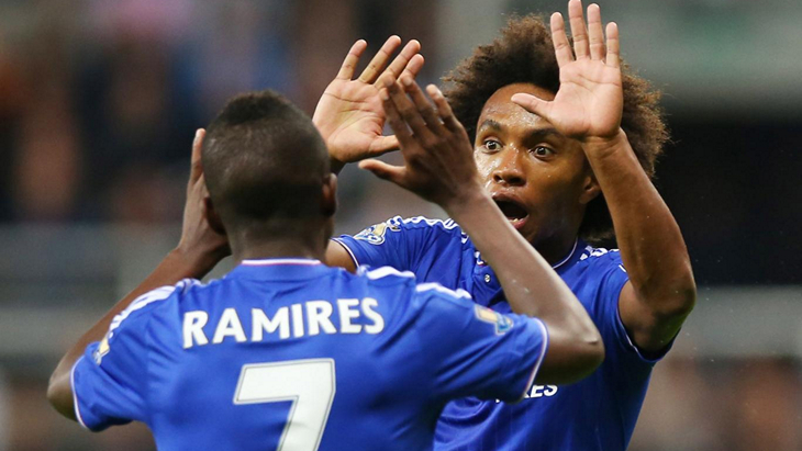 Рамирес и Виллиан