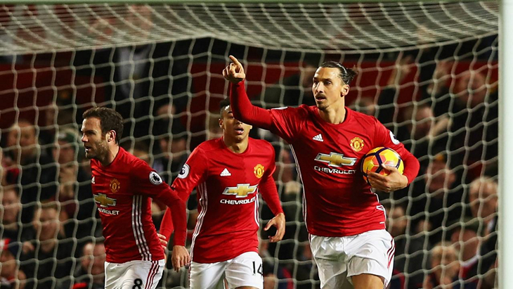 Футболисты «Манчестер Юнайтед»