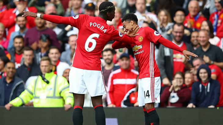 Футболисты «Манчестер Юнайтед»