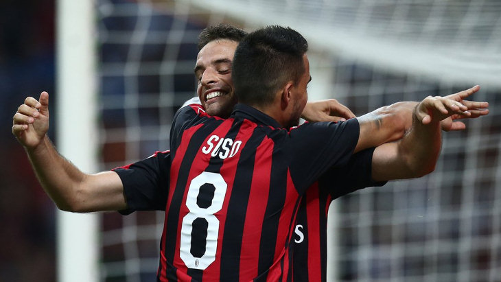 Футболисты «Милана»