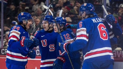 Прогноз на матч США U20 — Швейцария U20
